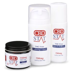 Topical Bundle