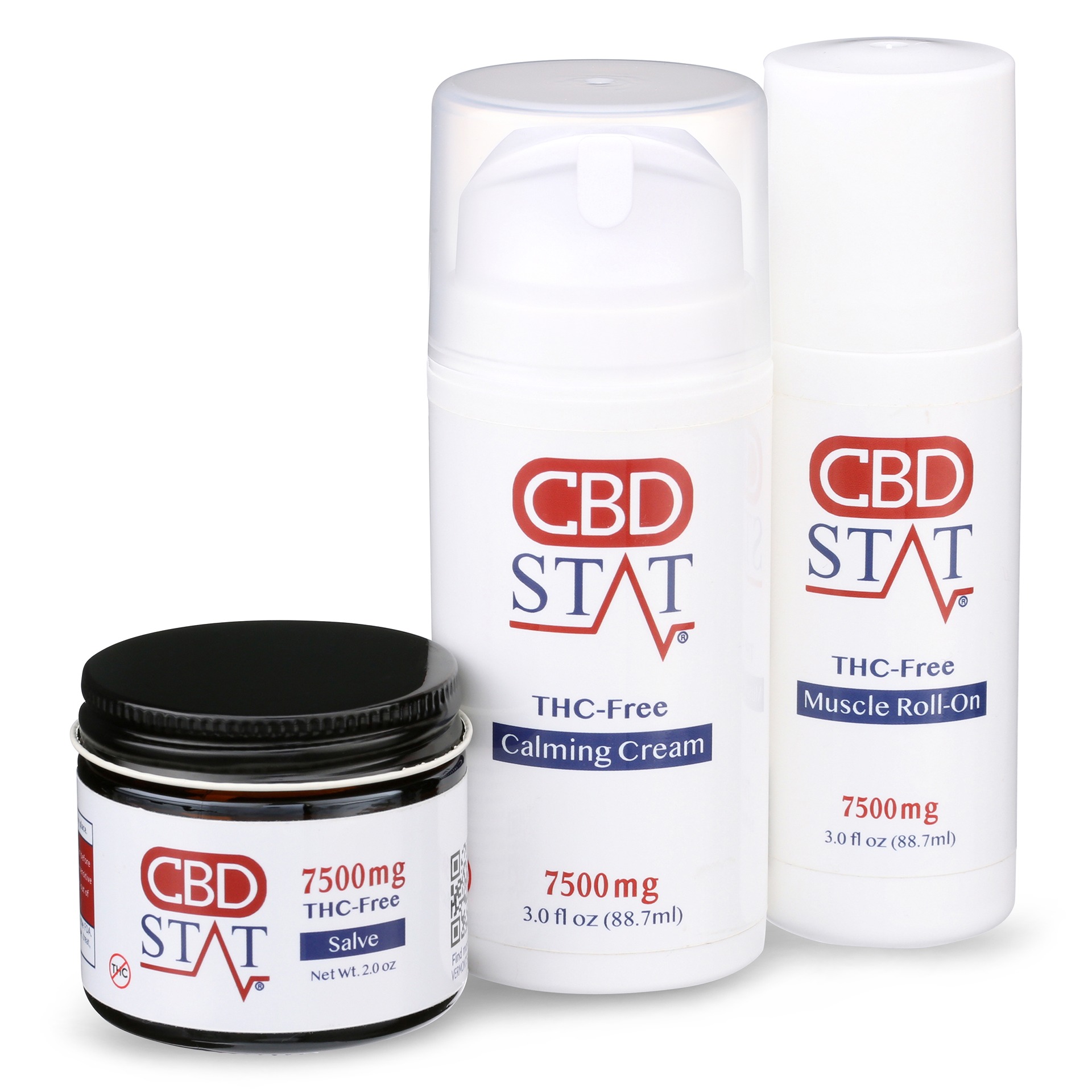 Topical Bundle